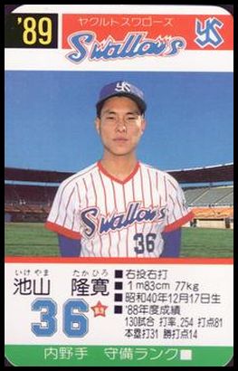 36 Takahiro Ikeyama